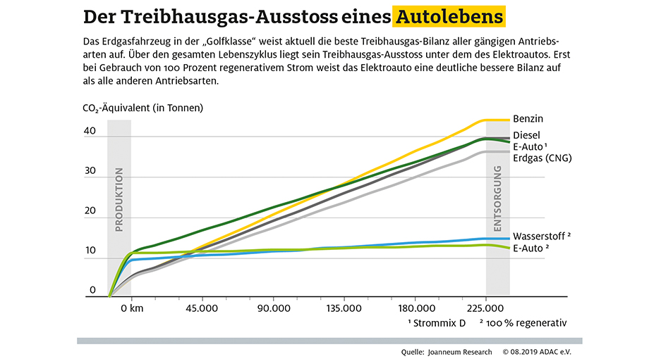 adac-artikel_2.jpg